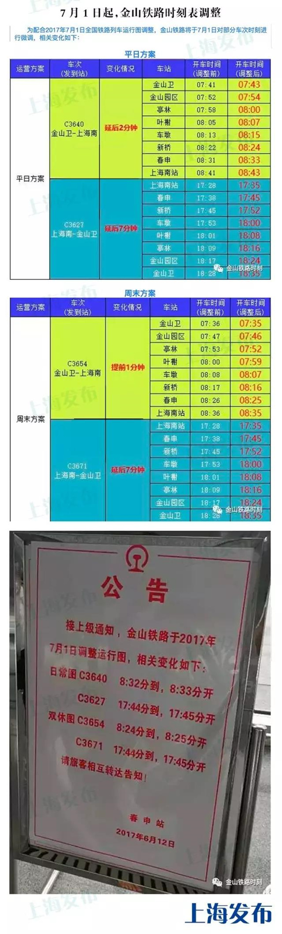 上海7月新变化：公积金基数调整 虹口滨江开放