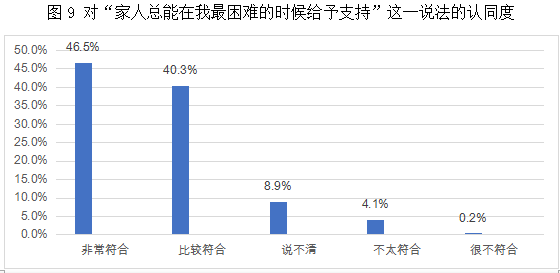 2018年上海女性的生活与思想状况调查报告发布